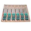 Cuchillo D/Mesa Duo Pack Mia-8922